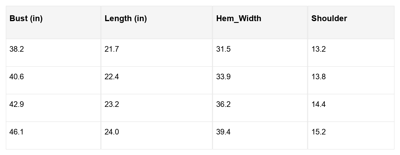 Madilynn Ruffle Short Sleeve Sweater