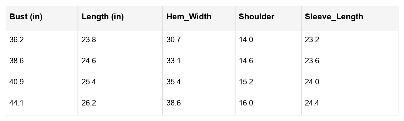 Madalyn Patchwork Cuffs Loose Sweater