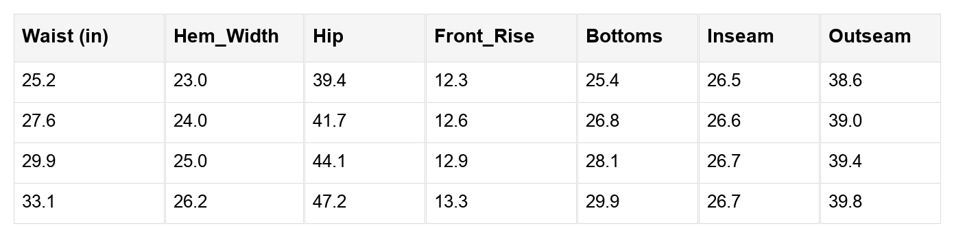 Stella Trim Drop Shoulder Lounge Set