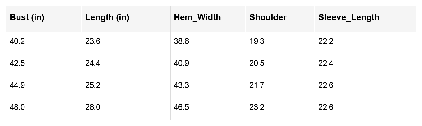 Catherine Lapel Collar Corduroy Jacket