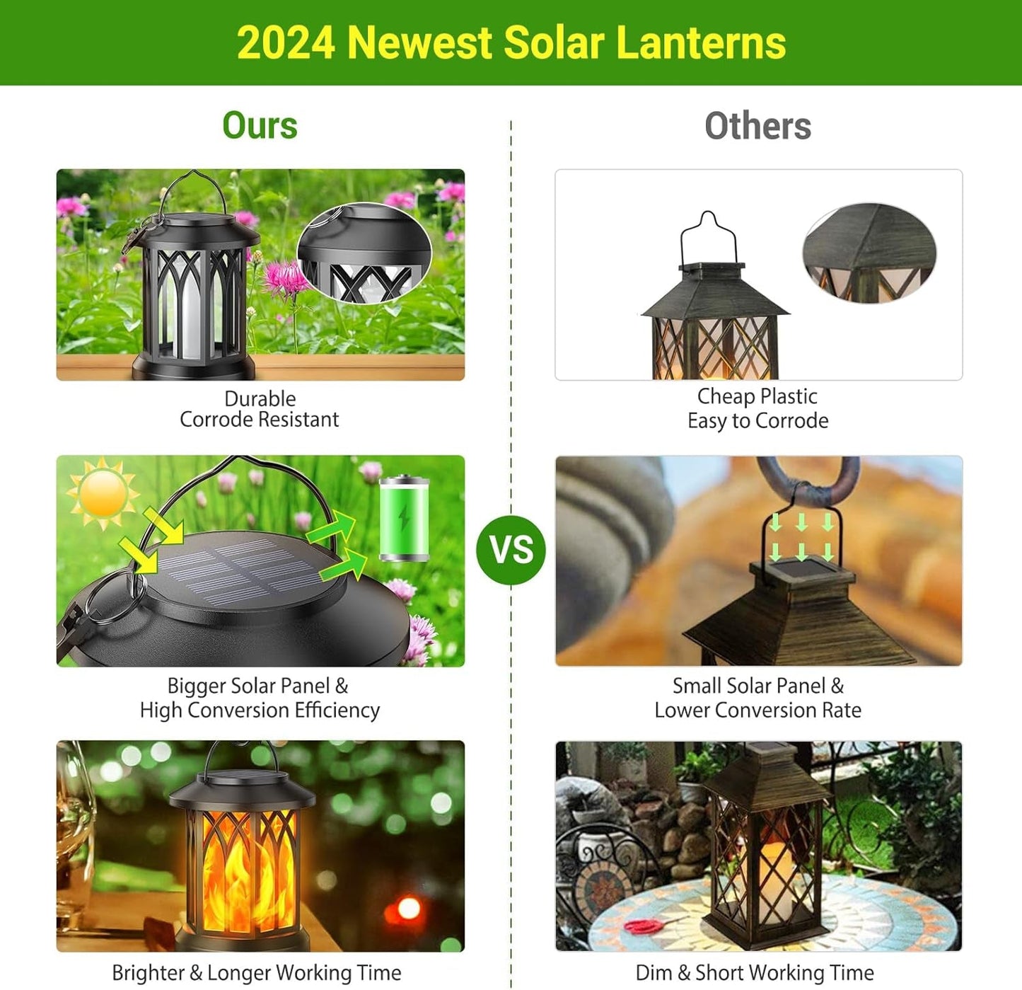 KOOPER Solar Lanterns – Vivid Dancing Flame Outdoor Lights for Garden & Patio