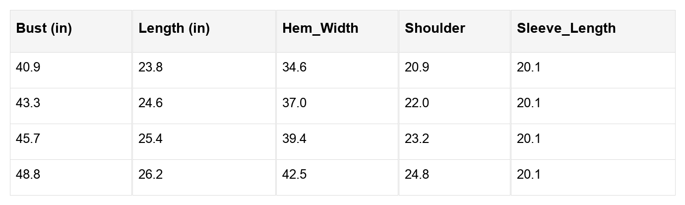 Zelda Sleeve Drop Shoulder Sweater