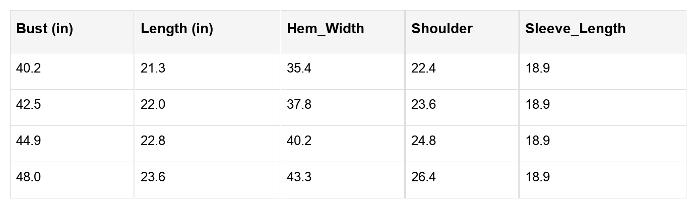 Raven Backless Bubble Sleeve Sweater