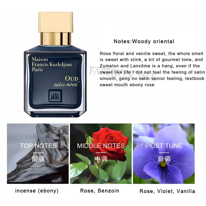 High Quality Brand 100ml Lasting Fragrance Eau De