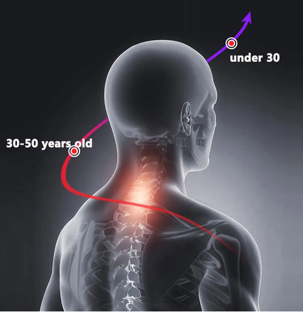 Smart Neck Massage Instrument Portable Shoulder Neck