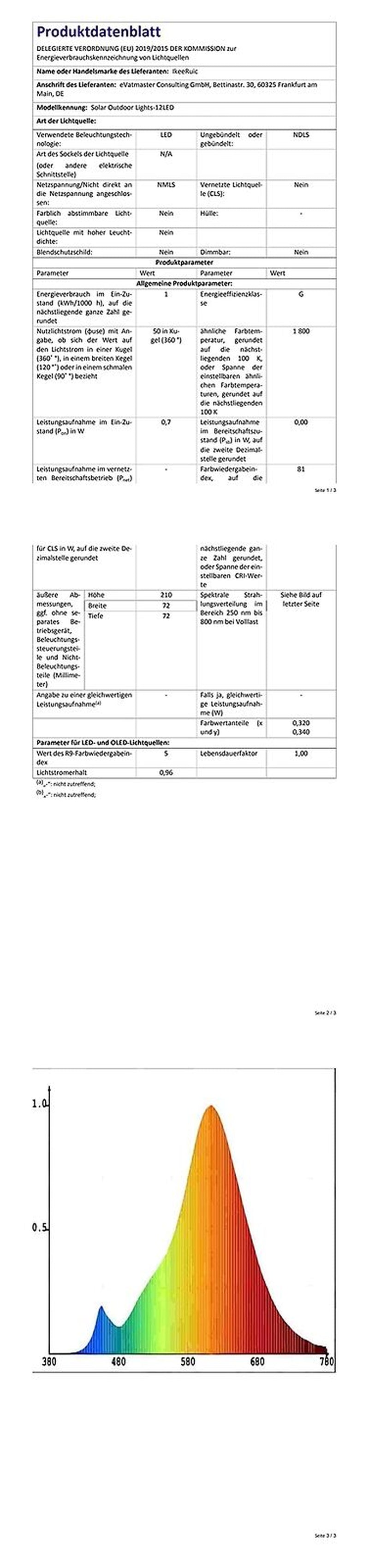 IkeeRuic Solar Torch Lights – 6 Pack Flickering Flame Outdoor Garden Lights